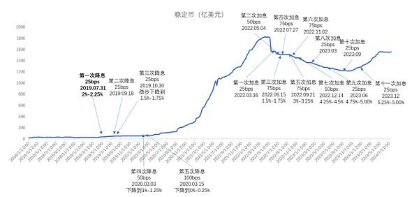 分歧又到最重时刻 找到最优选