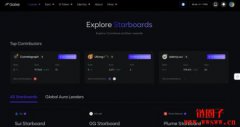 什么是Galxe Starboard?任务 什么是Galxe Starboard?任务